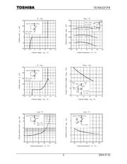 TA76431F datasheet.datasheet_page 5