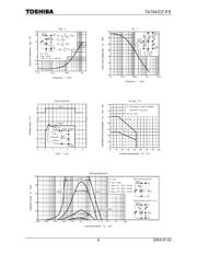 TA76431F datasheet.datasheet_page 6