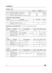 STP5NB90 datasheet.datasheet_page 2