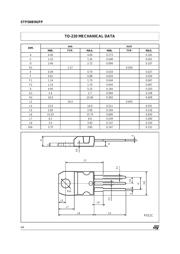 STP5NB90 datasheet.datasheet_page 4