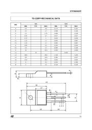 STP5NB90 数据规格书 5