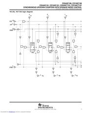 CD74HC190PWTG4 datasheet.datasheet_page 5