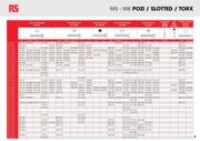 150701-C1 datasheet.datasheet_page 6