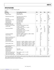 AD8310-EVAL datasheet.datasheet_page 3