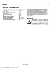 AD8310-EVAL datasheet.datasheet_page 4