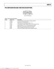 AD8310-EVAL datasheet.datasheet_page 5