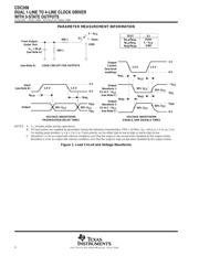 CDC208NSR datasheet.datasheet_page 6