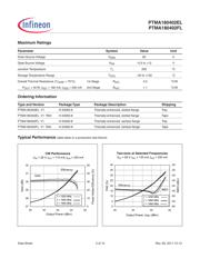 PTMA180402EL V1 datasheet.datasheet_page 3