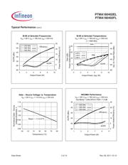 PTMA180402FL V1 datasheet.datasheet_page 4