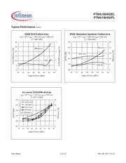 PTMA180402EL V1 datasheet.datasheet_page 5