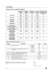 LCP02-150B1RL 数据规格书 2