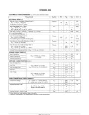 NTD3055-094 datasheet.datasheet_page 2