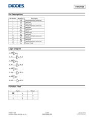 74HCT125T14-13 datasheet.datasheet_page 2