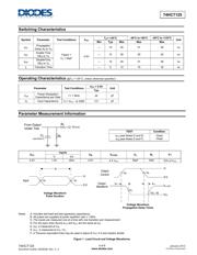 74HCT125T14-13 datasheet.datasheet_page 4