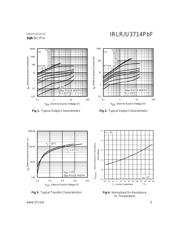 IRLR3714TRPBF datasheet.datasheet_page 3