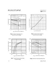 IRLR3714PBF datasheet.datasheet_page 4