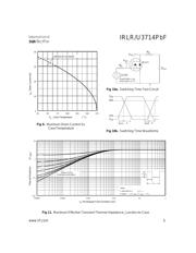 IRLR3714TRPBF datasheet.datasheet_page 5