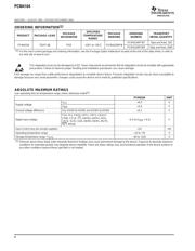 PCM4104PFBT datasheet.datasheet_page 2