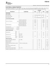 PCM4104PFBT datasheet.datasheet_page 3