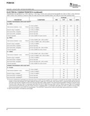 PCM4104PFBT datasheet.datasheet_page 4