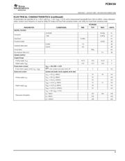 PCM4104PFBT datasheet.datasheet_page 5