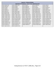 AD7949BCPZ datasheet.datasheet_page 3