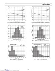 OP295G 数据规格书 5