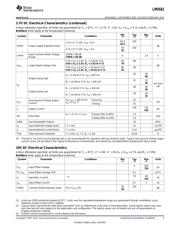 LMV641MFE/NOPB 数据规格书 3