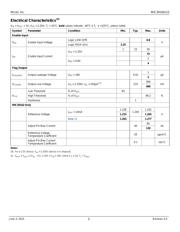 MIC39100-2.5WS-TR datasheet.datasheet_page 5