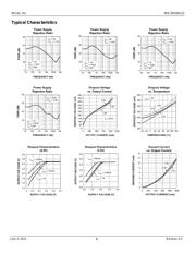 MIC39102YM-TR datasheet.datasheet_page 6