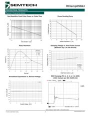 RCLAMP0584J.TCT datasheet.datasheet_page 3