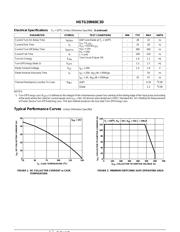 HGTG20N60C3D datasheet.datasheet_page 3