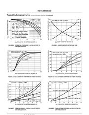 HGTG20N60C3D datasheet.datasheet_page 4