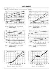 HGTG20N60C3D datasheet.datasheet_page 5