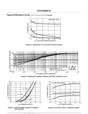 HGTG20N60C3D datasheet.datasheet_page 6