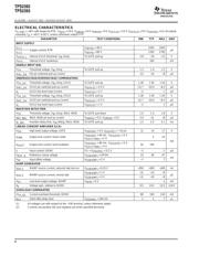 TPS2393 datasheet.datasheet_page 4