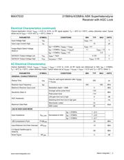 MAX7033EUI-T datasheet.datasheet_page 3