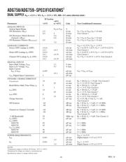 ADG758BCP-REEL datasheet.datasheet_page 4