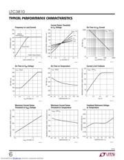 LTC3810EG#PBF datasheet.datasheet_page 6