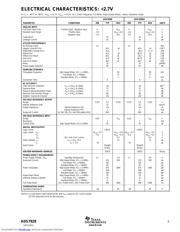 ADS7828E/2K5 datasheet.datasheet_page 3