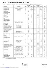 ADS7828E/2K5 datasheet.datasheet_page 4