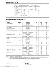 ADS7828E/2K5 datasheet.datasheet_page 5