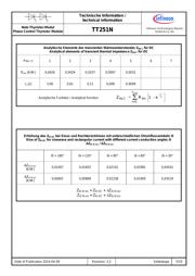 TT25-1 datasheet.datasheet_page 5