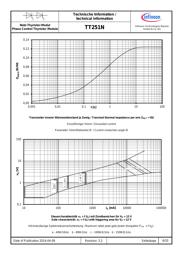 TT25-1 datasheet.datasheet_page 6