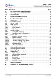 ICE3B0565JG datasheet.datasheet_page 4