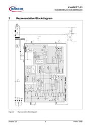 ICE3B0565JG datasheet.datasheet_page 6