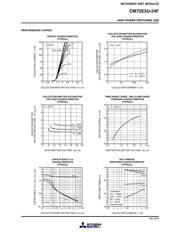 CM75E3U-24E datasheet.datasheet_page 3