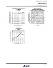 CM75E3U-24E datasheet.datasheet_page 4