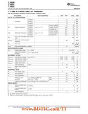 TLV2556IPWRG4 datasheet.datasheet_page 4