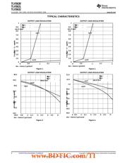 TLV2556IPWRG4 datasheet.datasheet_page 6